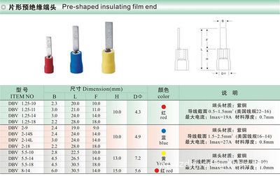 樂清市亞中電纜附件 DBV片形預絕緣接下端頭與連接器五金件的全面解析