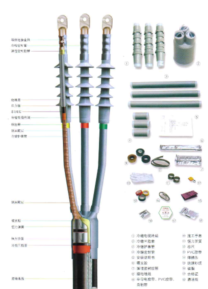 10kV冷縮電纜附件型號(hào)大全及其選用指南